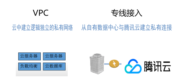 工程解決方案(圖3)