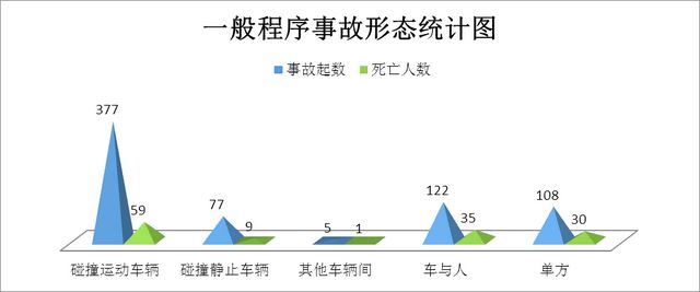 國(guó)慶出游不想“添堵”這個(gè)推文收藏起來(lái)??(圖4)