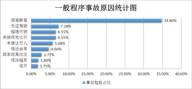 國(guó)慶出游不想“添堵”這個(gè)推文收藏起來(lái)??(圖5)