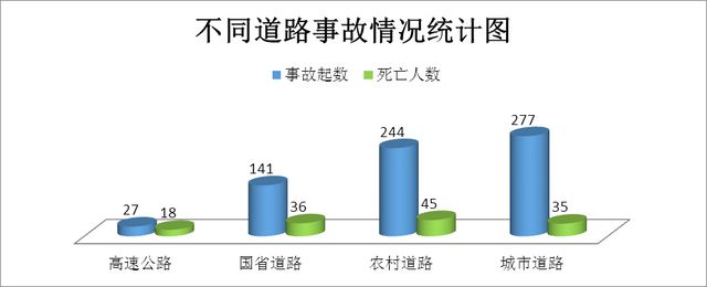 國(guó)慶出游不想“添堵”這個(gè)推文收藏起來(lái)??(圖3)