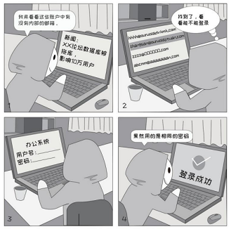 網(wǎng)絡(luò)安全周信息安全意識(shí)漫談——個(gè)人電腦(圖2)