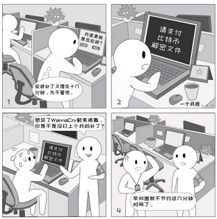 網(wǎng)絡(luò)安全周信息安全意識(shí)漫談——個(gè)人電腦(圖4)