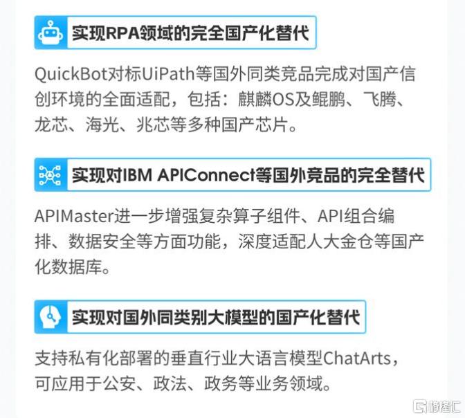九游體育:天聚地合:數(shù)據(jù)要素細分賽道“隱形冠軍”上半年收入激增48%(圖3)