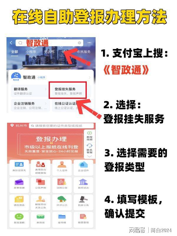 九游體育：登報(bào)聲明去哪里登報(bào)？多少錢_辦理流程(圖2)