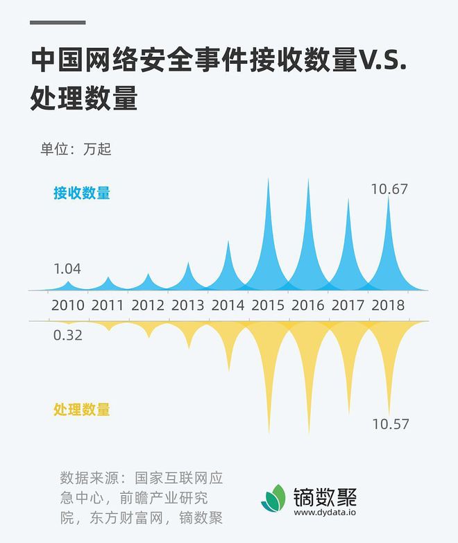 九游體育網(wǎng)站：解讀ISO27001：保障信息安全的關(guān)鍵標(biāo)準(zhǔn)(圖1)
