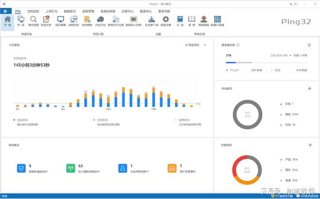 數(shù)據(jù)防泄露知識集錦10個(gè)有效防止數(shù)據(jù)泄露的方法你get了嗎？(圖2)