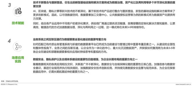 九游體育:2024年中國(guó)數(shù)據(jù)要素流通行業(yè)研究報(bào)告(圖10)