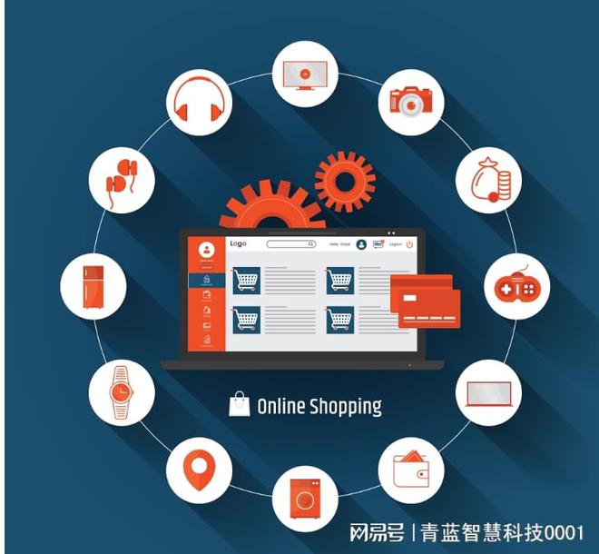 九游體育網(wǎng)站:信息安全管理工程師(圖3)