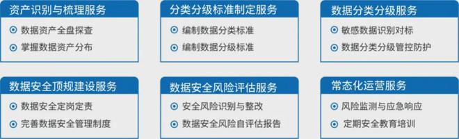 九游體育網(wǎng)站：個人信息安全：企業(yè)引領方向個人貢獻力量共筑安全防火墻！(圖2)