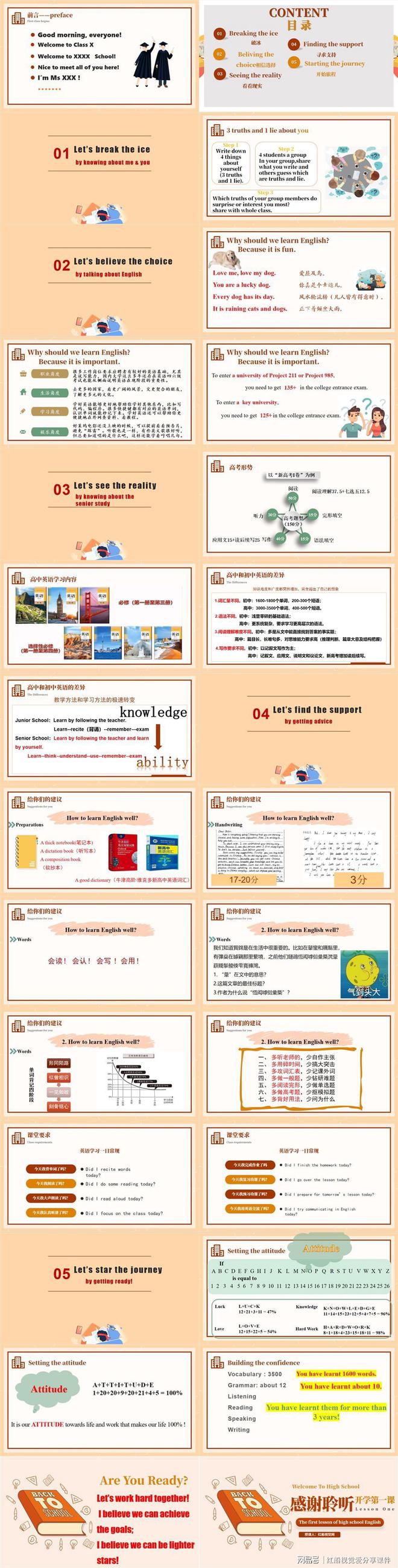 九游體育網(wǎng)站：微課堂高中英語主題班會PPT概覽