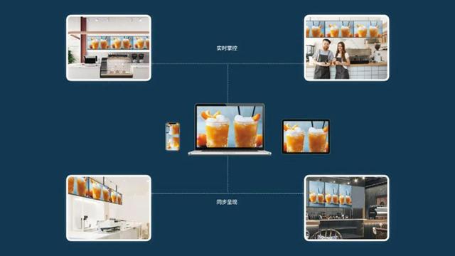 九游體育:飛利浦商顯CMS信息發(fā)布系統(tǒng)解決方案|保障門店屏顯發(fā)布安全共筑數字時代信息“安全長城”(圖2)