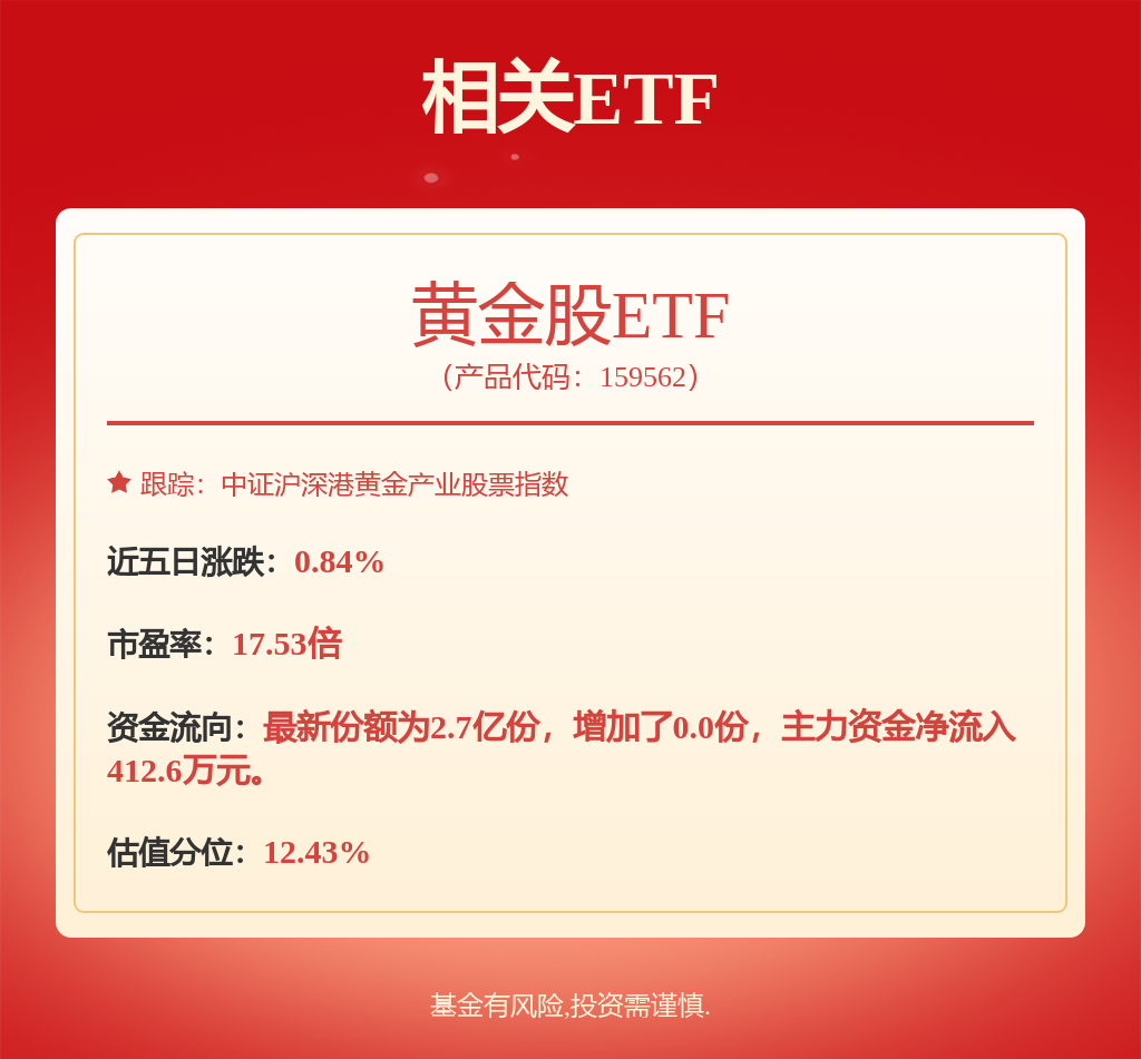 “華僑案”爆雷后投資者應(yīng)該重點關(guān)注誰？