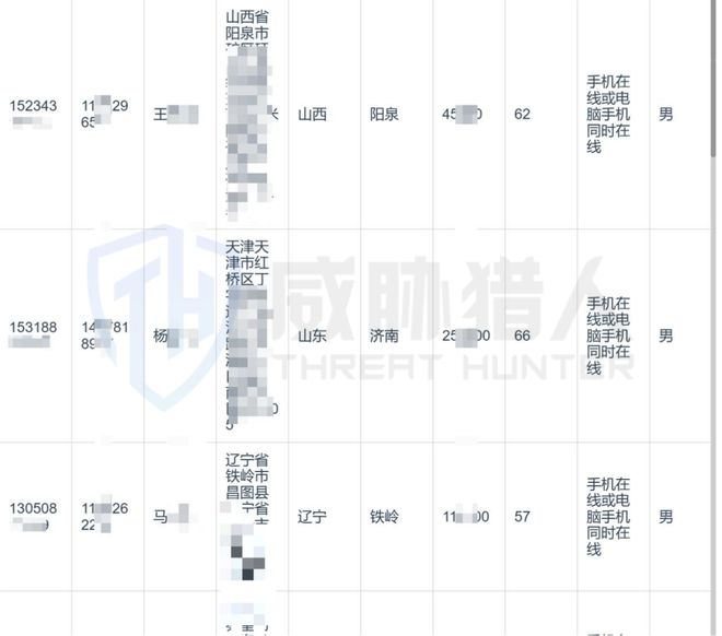 九游體育：【黑產(chǎn)大數(shù)據(jù)】2024年數(shù)據(jù)泄露風(fēng)險態(tài)勢報告(圖37)