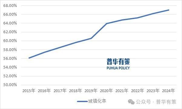 九游體育網(wǎng)站：2025-2031年安全門行業(yè)市場調研及發(fā)展趨勢預測報告(圖2)