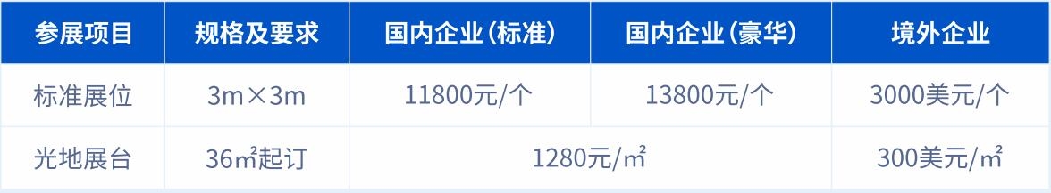 九游體育：2025中國(guó)(武漢)國(guó)際網(wǎng)絡(luò)信息安全博覽會(huì)暨高峰論壇(圖2)