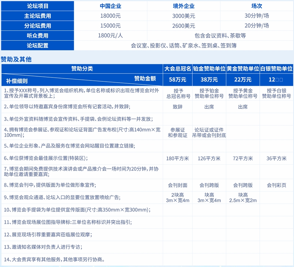 九游體育：2025中國(guó)(武漢)國(guó)際網(wǎng)絡(luò)信息安全博覽會(huì)暨高峰論壇(圖4)