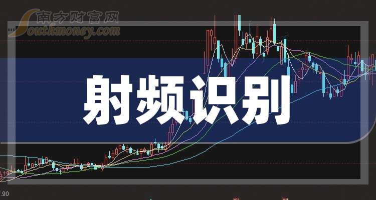 二只射頻識別行業(yè)概念股票龍頭關(guān)注收藏（2025514）(圖1)