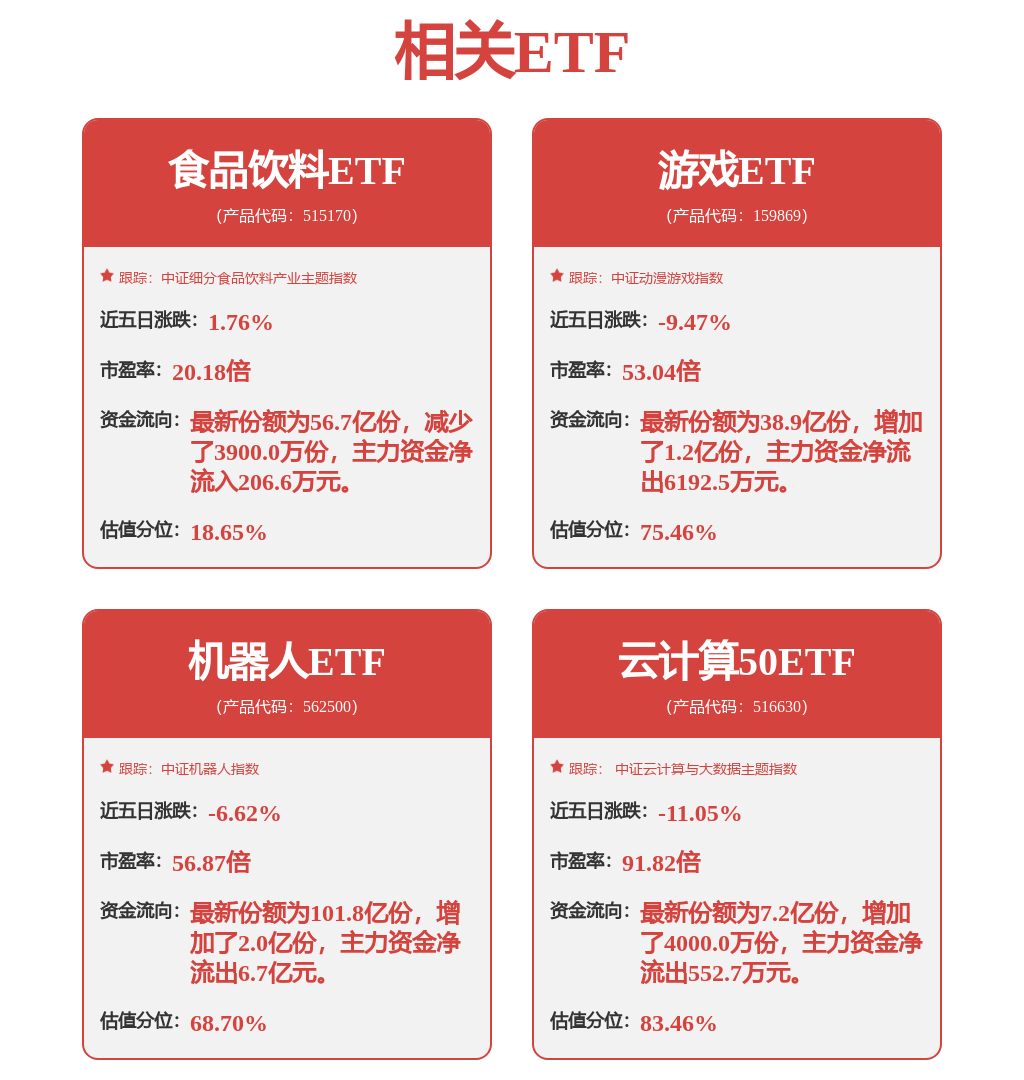 杭州科技生態(tài)下為何出現(xiàn)“現(xiàn)象級企業(yè)”e簽寶？