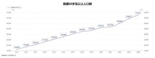 平安信托總經(jīng)理張中朝：希望信托服務(wù)、工具能夠普惠化(圖2)