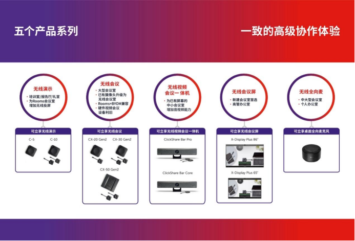 專訪巴可會(huì)議體驗(yàn)執(zhí)行副總裁揚(yáng)·范豪特：可立享革新混合會(huì)議體驗(yàn)(圖6)