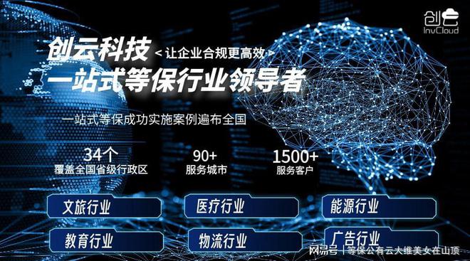 北京等保測(cè)評(píng)公司推薦及其優(yōu)勢(shì)解析