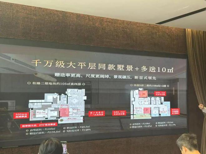 萬(wàn)博最“超配”項(xiàng)目帶著最“超標(biāo)”的戶(hù)型殺過(guò)來(lái)了！(圖2)