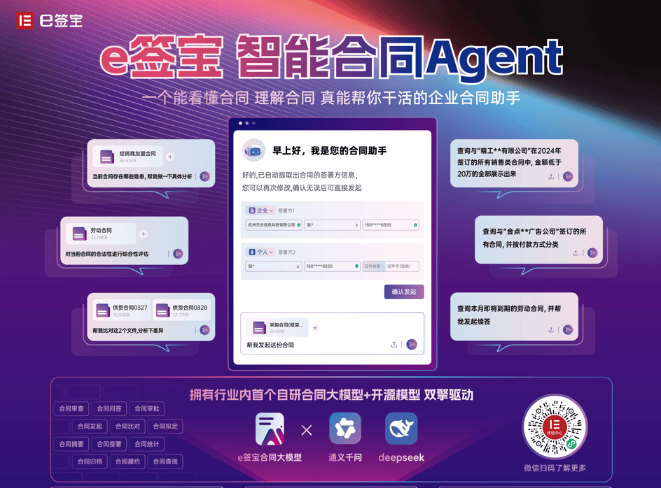 e簽寶智能合同Agent于數(shù)字中國(guó)重磅發(fā)布！(圖5)