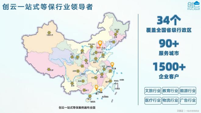 網(wǎng)絡(luò)安全等級(jí)評(píng)級(jí)標(biāo)準(zhǔn)助你省心測(cè)評(píng)服務(wù)
