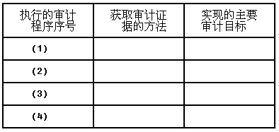 快速查題-注冊會計師試題(圖1)