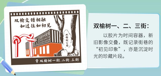 中關(guān)村街巷大揭秘！36枚文創(chuàng)印章+5條必玩路線(圖2)