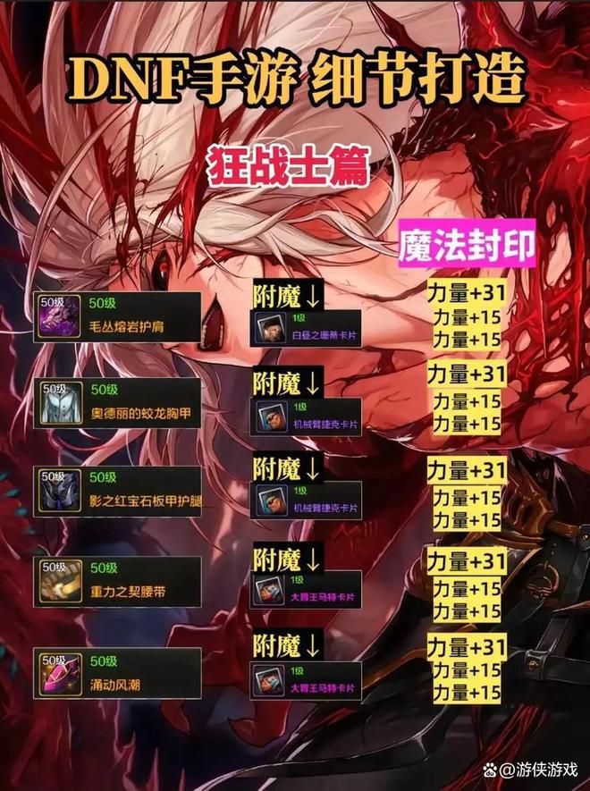 dnf手游屬?gòu)?qiáng)100增加多少傷害(圖5)