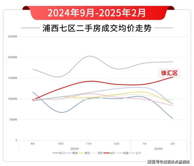 海上清和璽售樓處電話-小區(qū)環(huán)境-海上清和璽-營銷中心熱線-樓盤詳情