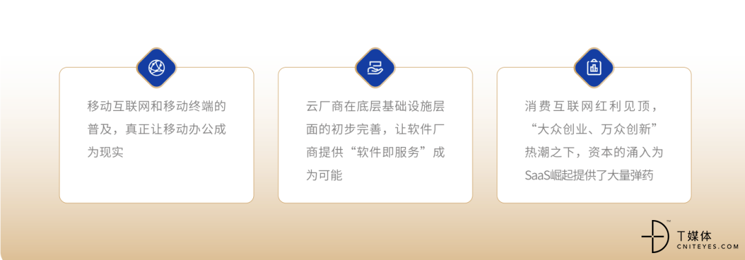 中國電子簽十年已過萬重山(圖2)